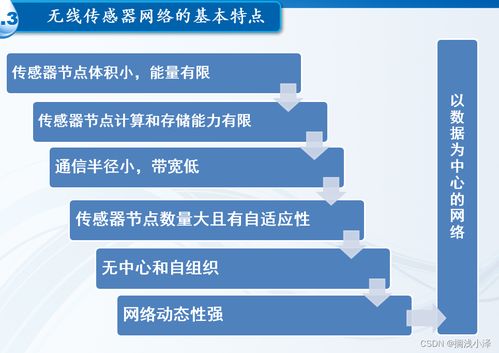 無線傳感器網絡技術 原理、軟硬件開發與應用前景